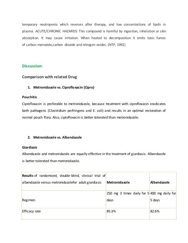 Ciprofloxacin indikasi metronidazole Ciprofloxacin indikasi metronidazole